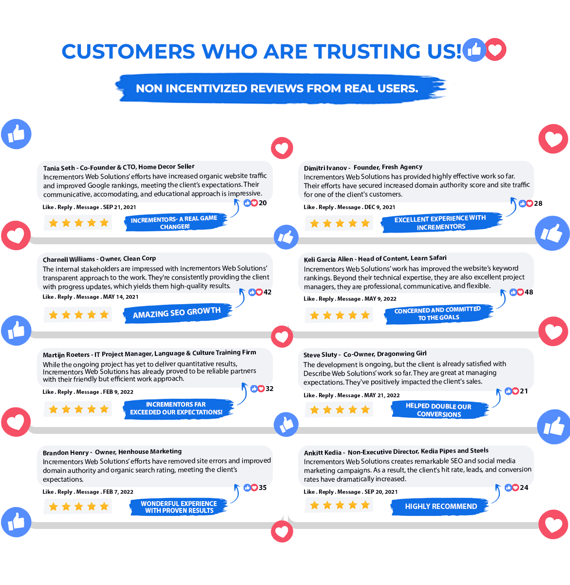 (6 testimonials) Website clutch testimonials 1170px width 2 Website clutch testimonials